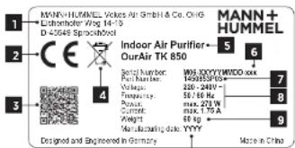 MANN+HUMMEL OurAir TK 850 - Type label (example) - 1