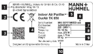 MANN+HUMMEL OurAir TK 850 - Targhetta (esempio) - 1