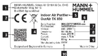 MANN+HUMMEL OurAir TK 850 - Placa de características (ejemplo) - 1