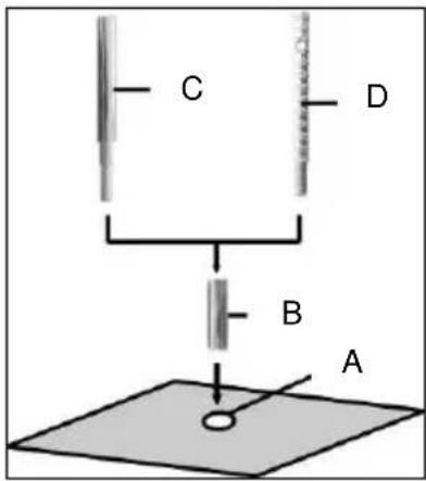 Eibenstock EBM 352/3 - Fastening by means of dowels in concrete - 1