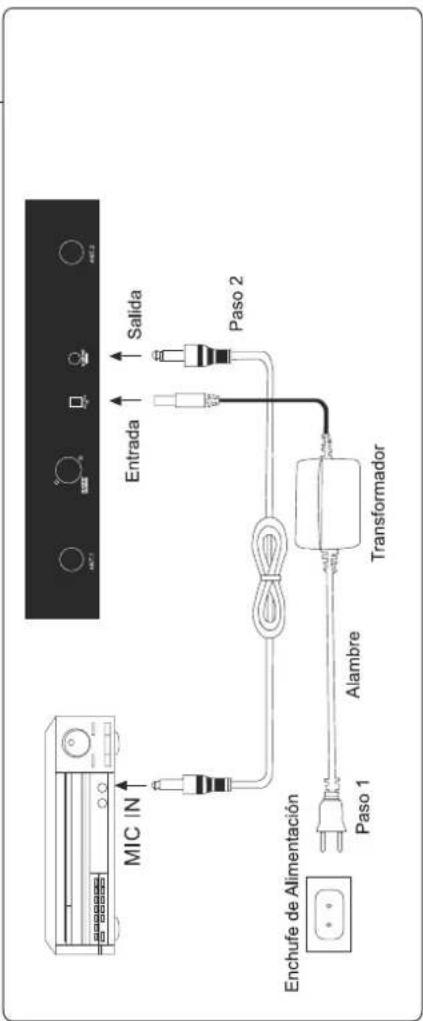 Omnitronic TM-1500 - Recibidor - 1