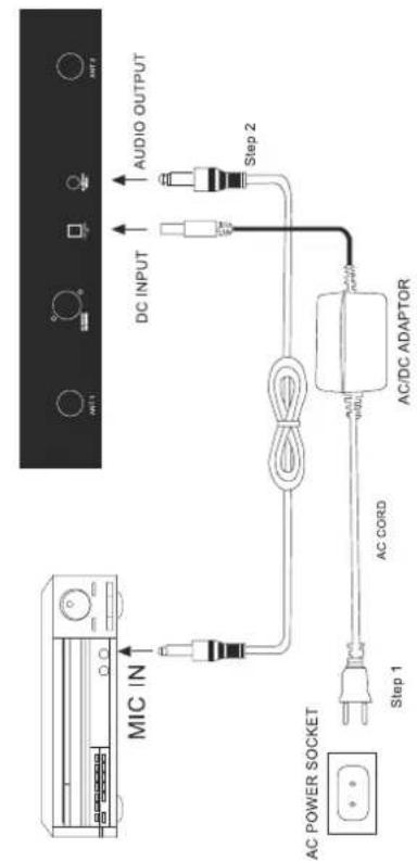 Omnitronic TM-1500 - Receiver - 1