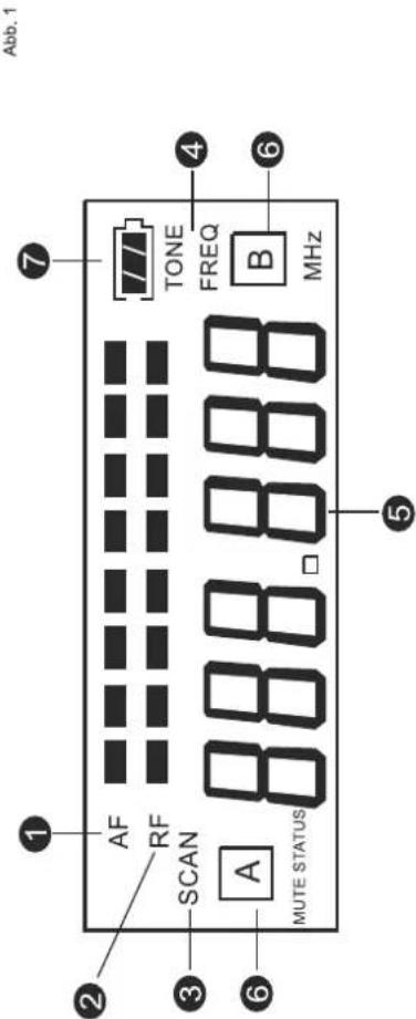 Omnitronic TM-1500 - Beschreibung - 5