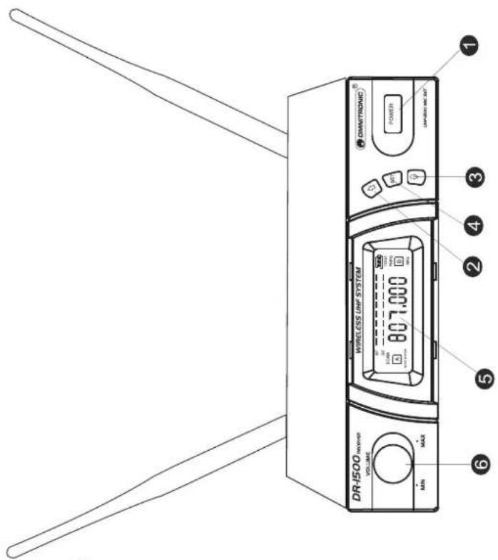 Omnitronic TM-1500 - Receiver - 2