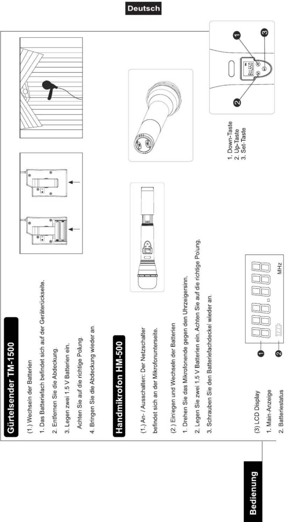 Omnitronic TM-1500 - Bedienung - 1