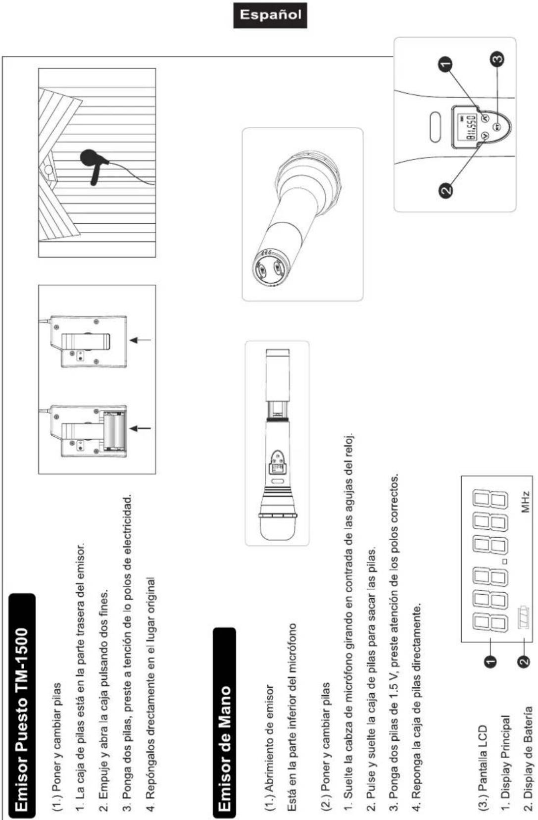 Omnitronic TM-1500 - Operación - 1