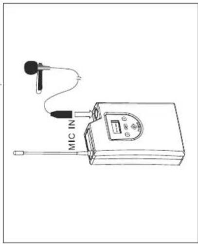 MIC IN