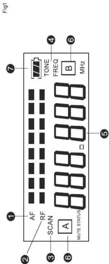 Omnitronic TM-1500 - Recibidor - 2