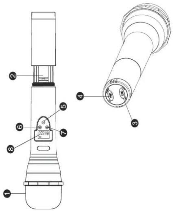 Omnitronic TM-1500 - Recibidor - 2