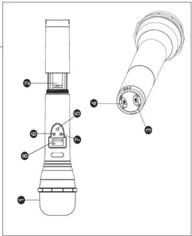 Omnitronic TM-1500 - Beschreibung - 2