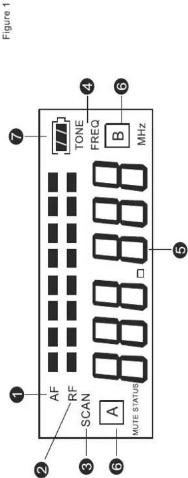 Omnitronic TM-1500 - Receiver - 2