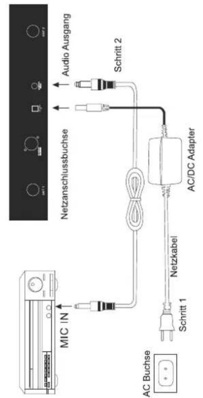 Omnitronic TM-1500 - Beschreibung - 4