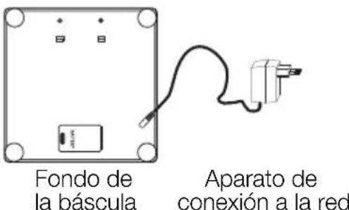 SECA 769 - Abastecimiento de corriente - 2