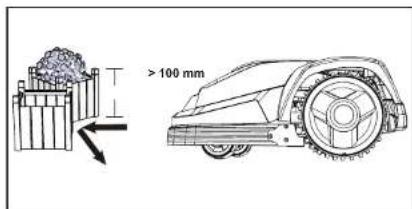 Yard Force SA900B - Symbols on the machine - 3