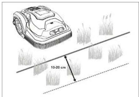 Yard Force SA900B - BEZPEČNOSTNÍ OPATŘENÍ BEZPEČNOSTNÍ - 1