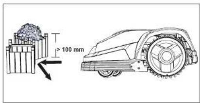 Yard Force SA900B - Cutting limitations - 2