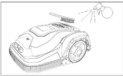 Yard Force SA900B - Cleaning the mower body - 1