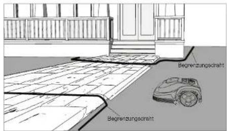 Yard Force SA900B - Wege, Auffahrten und Straßen - 2