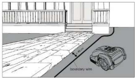 Yard Force SA900B - Paths, Driveways and Roads - 1