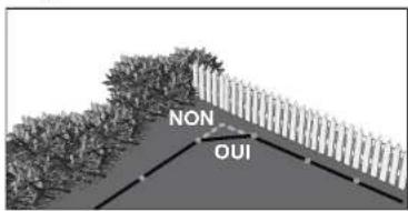 Yard Force SA900B - CONSIGNES D'ASSEMBLAGE - 2