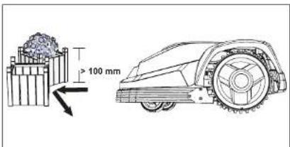 Yard Force SA900B - ŚRODKI OSTROŻNOŚCI ŚRODKI OSTROŻN - 1