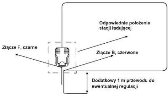 Yard Force SA900B - INSTRUKCJA MONTAŻU INSTRUKCJA MON - 1