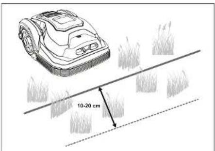 Yard Force SA900B - Rozpoznawanie przewodu granicznego - 1