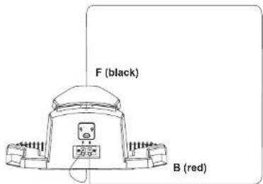 Yard Force SA900B - Connect the docking station to the boundary wire - 1