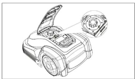 Yard Force SA900B - Informace o řezání robotické sekačky - 1