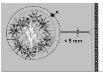 Yard Force SA900B - Flowerbeds - 2