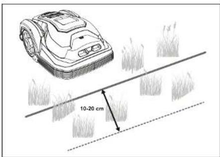Yard Force SA900B - SICHERHEITSHINWEISE SICHERHEITSHINV - 1