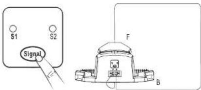 Yard Force SA900B - Signaleinstellung - 2