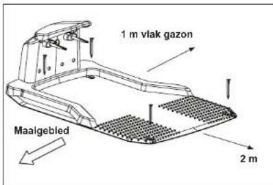 Yard Force SA900B - MONTAGE-INSTRUCTIES MONTAGE-INSTR - 4