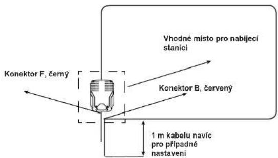 Yard Force SA900B - MONTÁŽNÍ NÁVOD MONTÁŽNÍ NÁVOD - 1