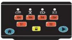 Yard Force SA900B - Entsperren - 1