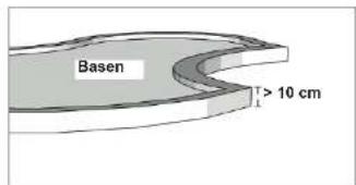 Yard Force SA900B - Stawy i baseny - 1