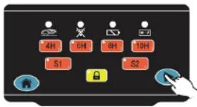 Yard Force SA900B - Home &amp; start button - 1