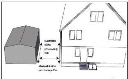 Yard Force SA900B - Obecné povolené a zakázané činnosti - 2