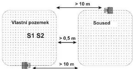 Yard Force SA900B - Omezení sekání robotické sekačky - 1