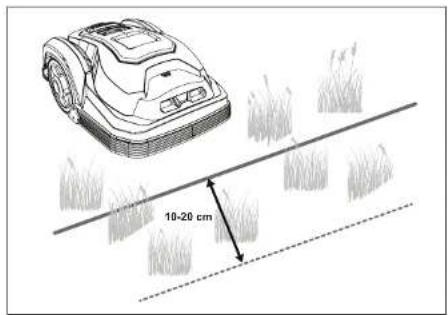 Yard Force SA900B - SAFETY PRECAUTIONS SAFETY PRECAUT - 1