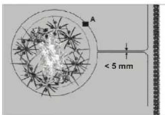 Yard Force SA900B - Surfaces de gazon irrégulières - 3