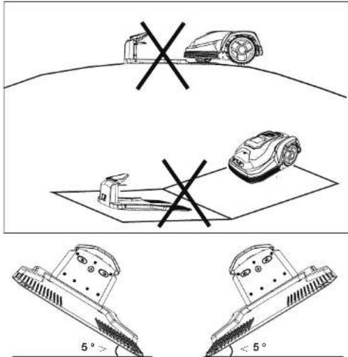 Yard Force SA900B - ASSEMBLY INSTRUCTIONS ASSEMBLY INST - 1