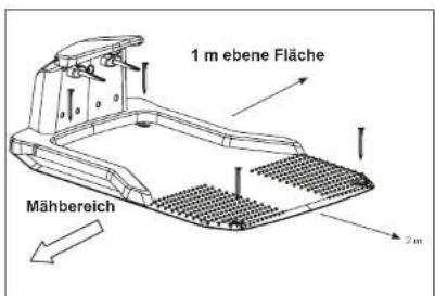 Yard Force SA900B - DEDE - 4