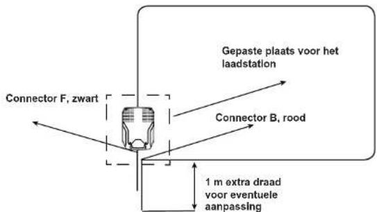 Yard Force SA900B - MONTAGE-INSTRUCTIES MONTAGE-INSTR - 1