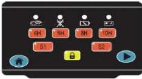 Yard Force SA900B - Ontgrendelen - 1