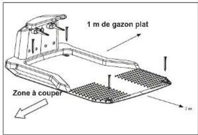 Yard Force SA900B - INFORMATION IMPORTANTE - 4