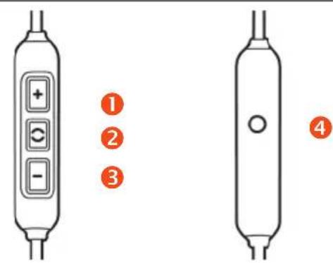 BEYERDYNAMIC Xelento wireless 2nd generation - Knappar och reglage - 1