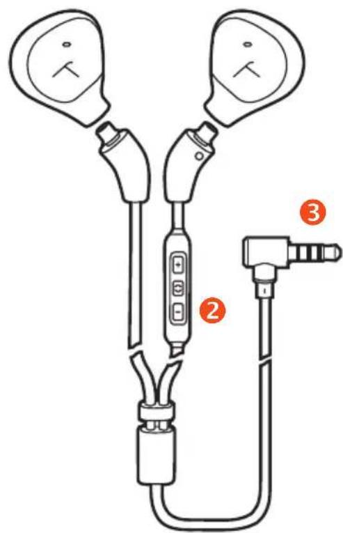BEYERDYNAMIC Xelento remote 2nd generation - 製品の各部の名称 - 1