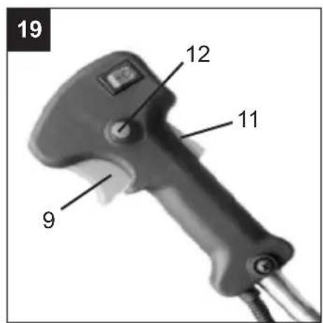IKRA IBF 25-1 - GB - List of components - 15