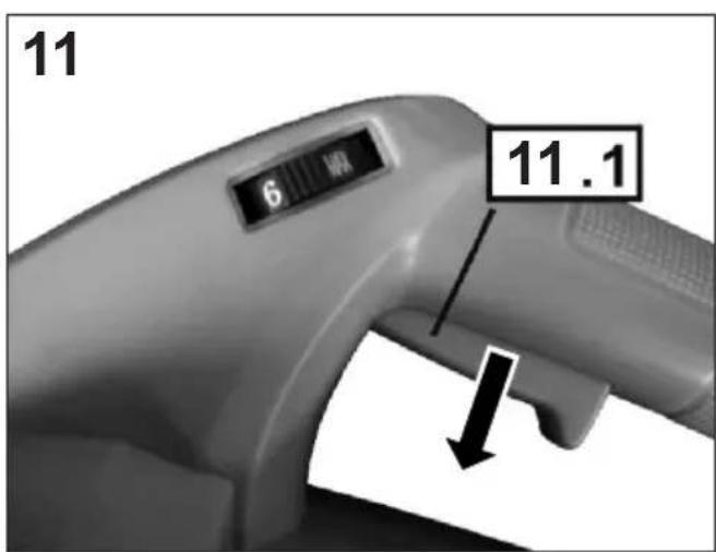 IKRA BV 2800 E - GB: Names of the parts - 5